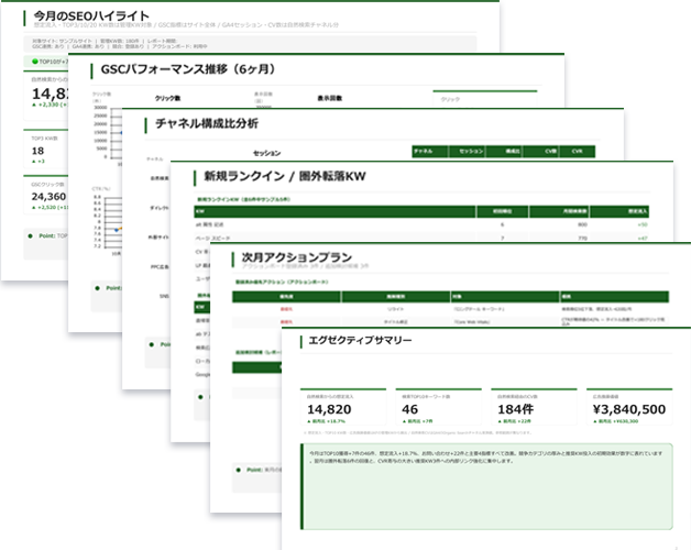 月次・週次レポート機能
