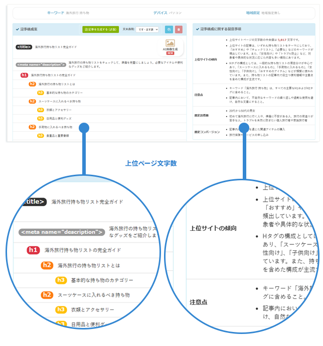 コンテンツ分析「記事構成案」