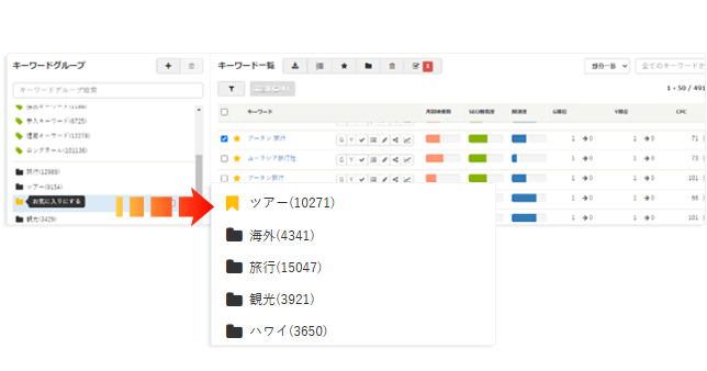 キーワードグループをお気に入りにする