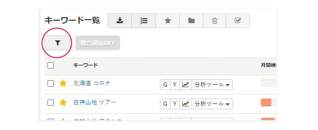  データフィルタの設定