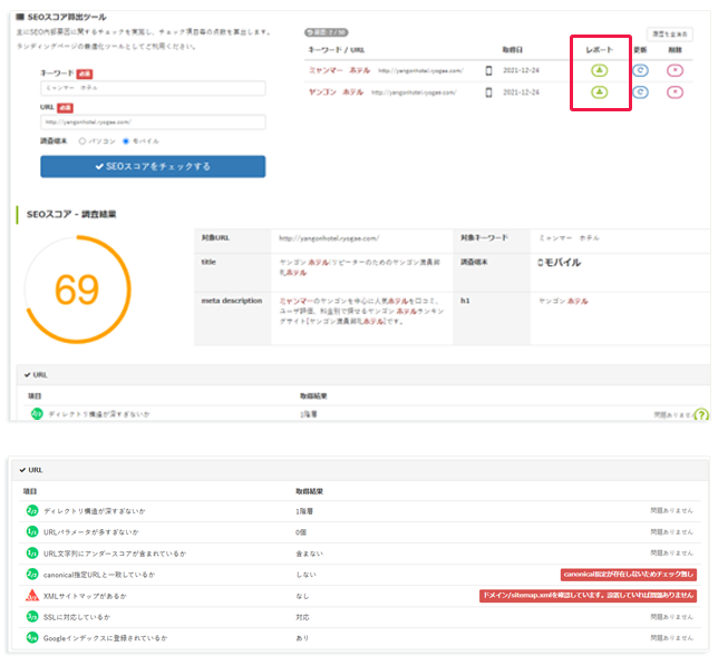 SEOスコア