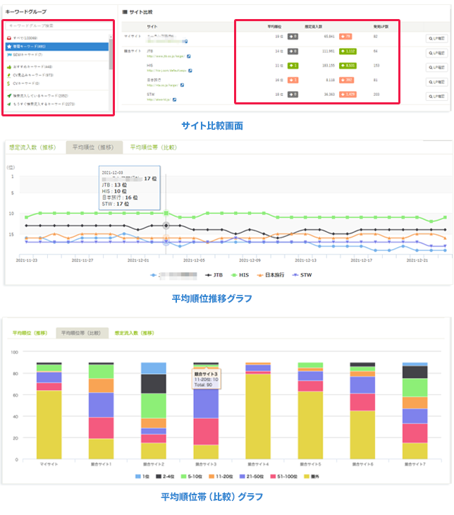サイト比較画面