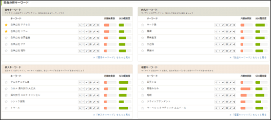 キーワードファインダーとは